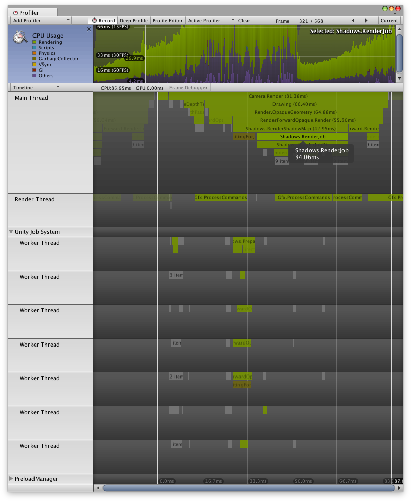 TimeLine